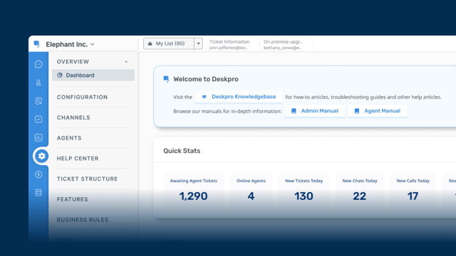 The Admin Interface