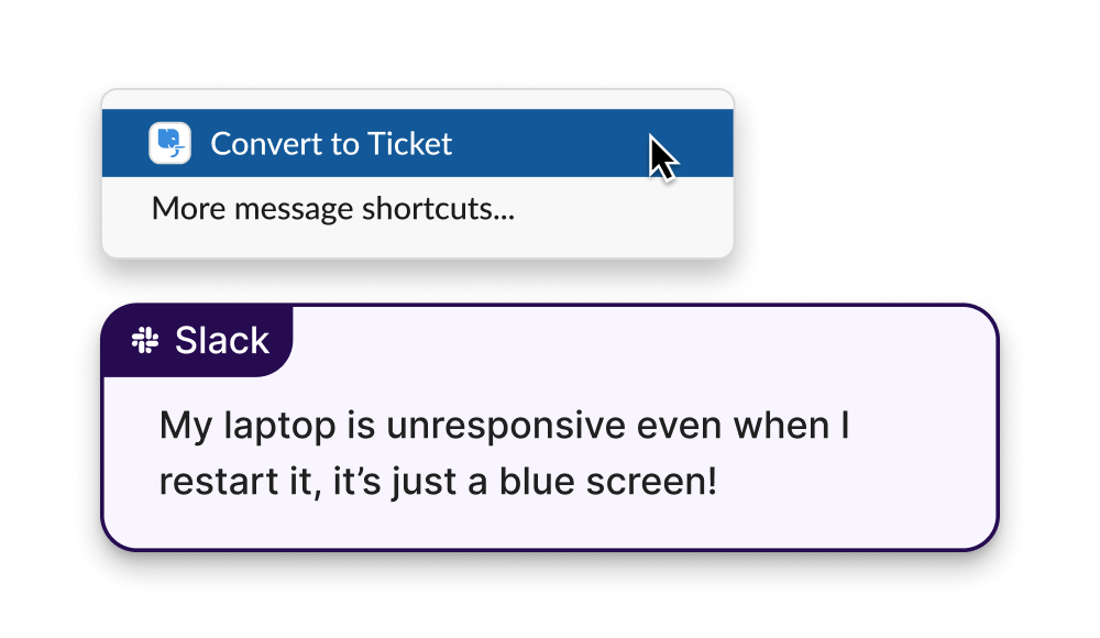 IT Help Desk