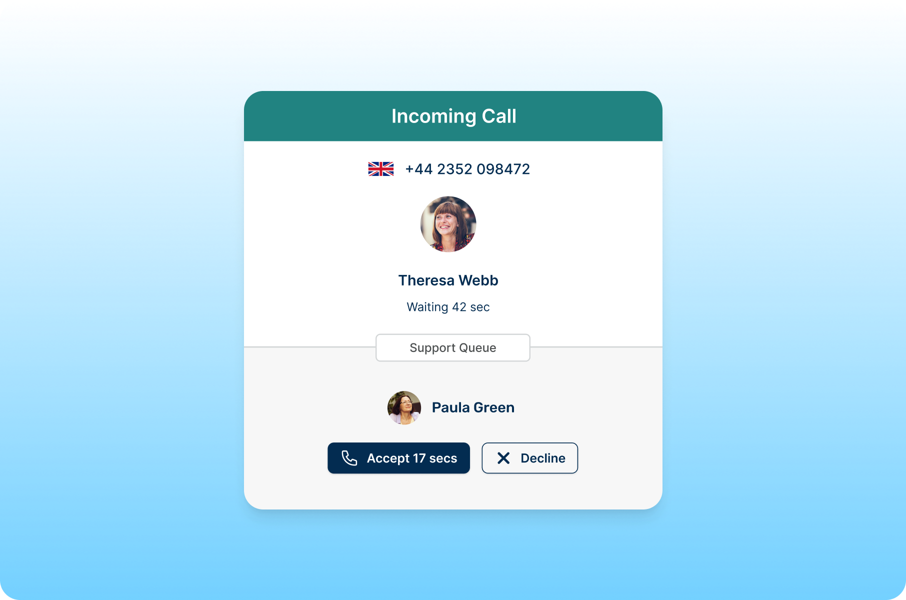 Two Column - Voice - Gov