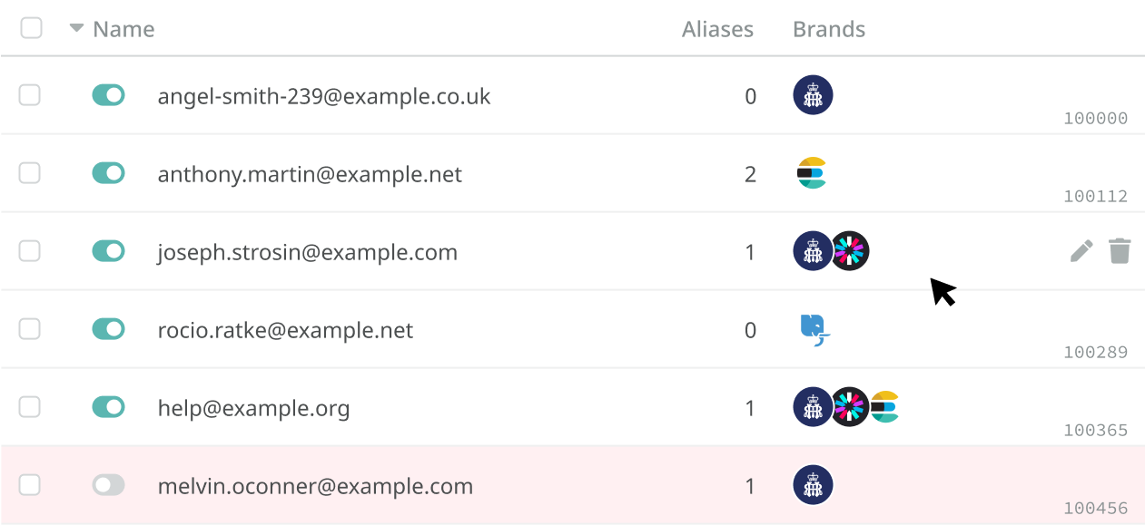 unlimited-email-accounts-1261x579